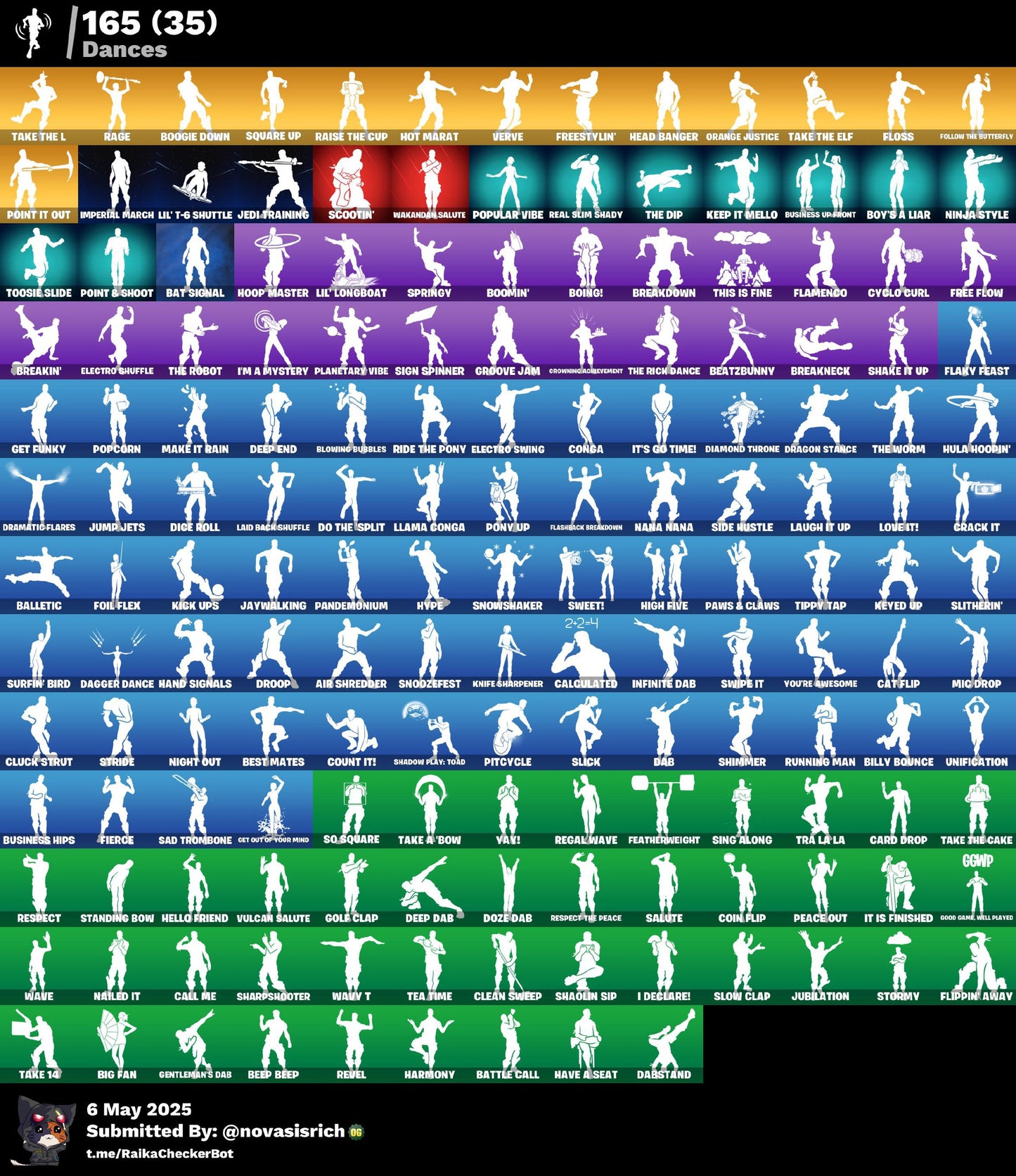 257 Skins + Black Knight + Travis Scott + Mako + Take the : + Omega max + All TTV Packs + OG STW + Many More