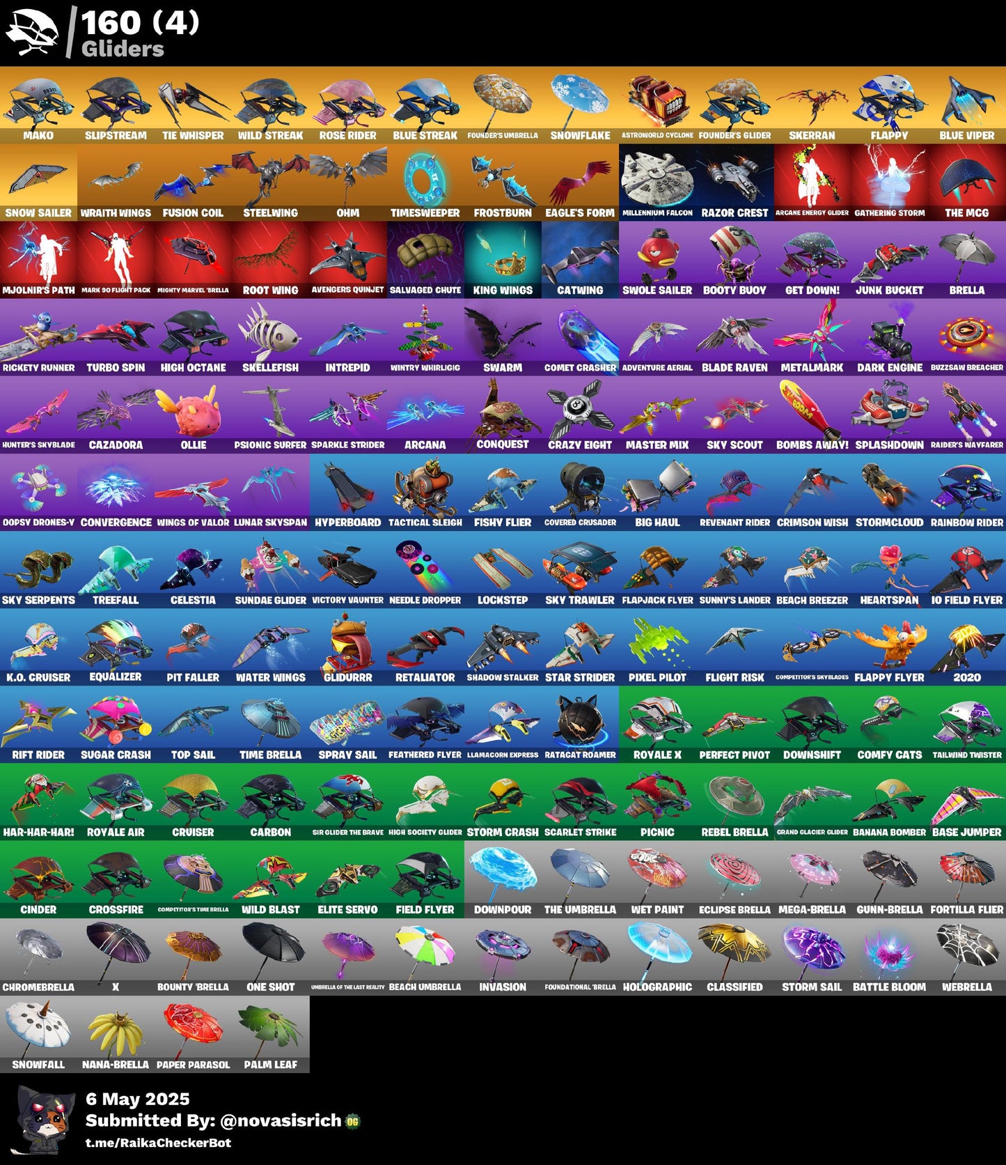 257 Skins + Black Knight + Travis Scott + Mako + Take the : + Omega max + All TTV Packs + OG STW + Many More