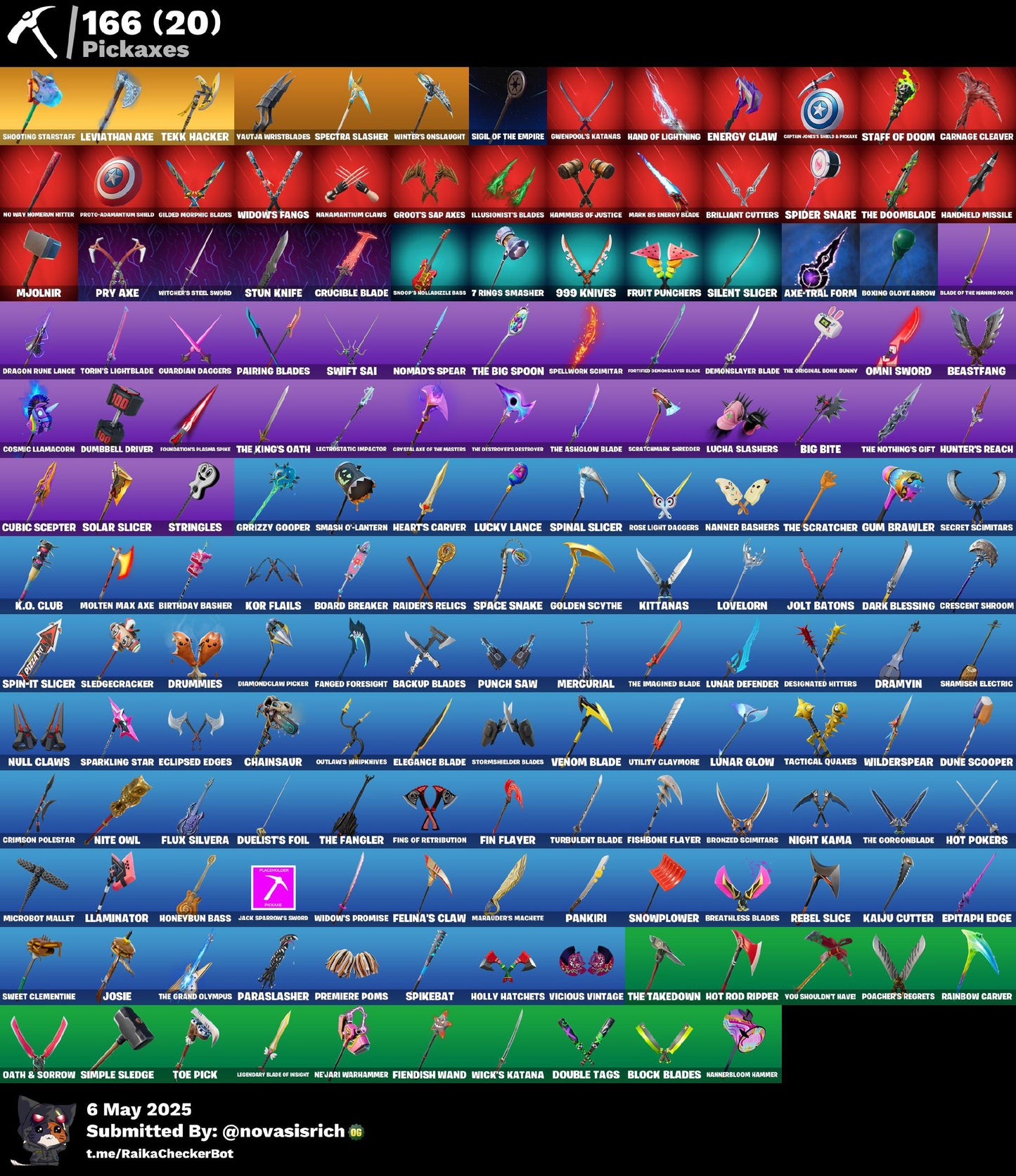 190 Skins + kratos + Leviathan Axe + Chun-Li