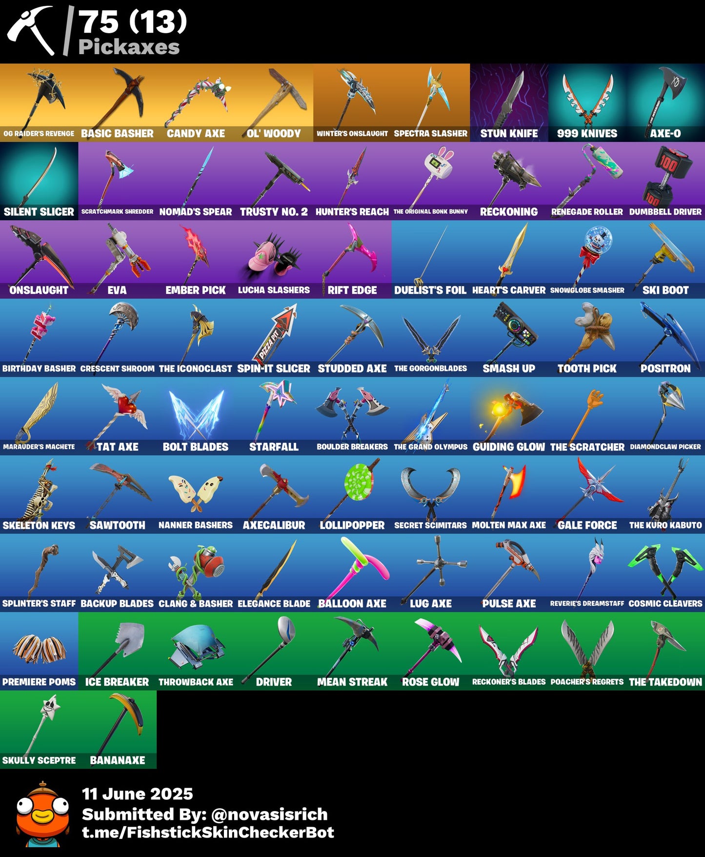 82 Skins Renegade Raider + Raiders Revenge + Floss + OG STW