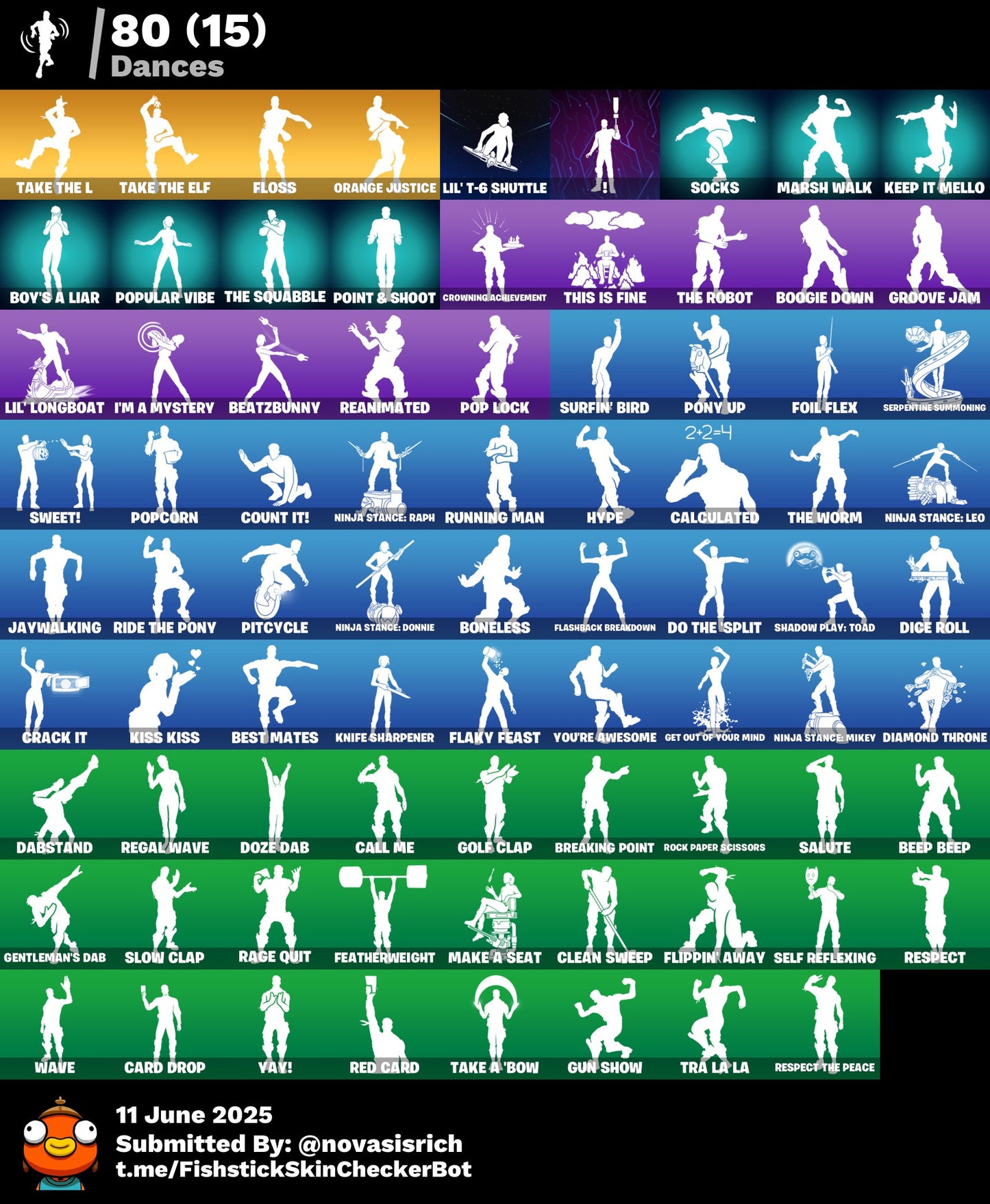 82 Skins Renegade Raider + Raiders Revenge + Floss + OG STW