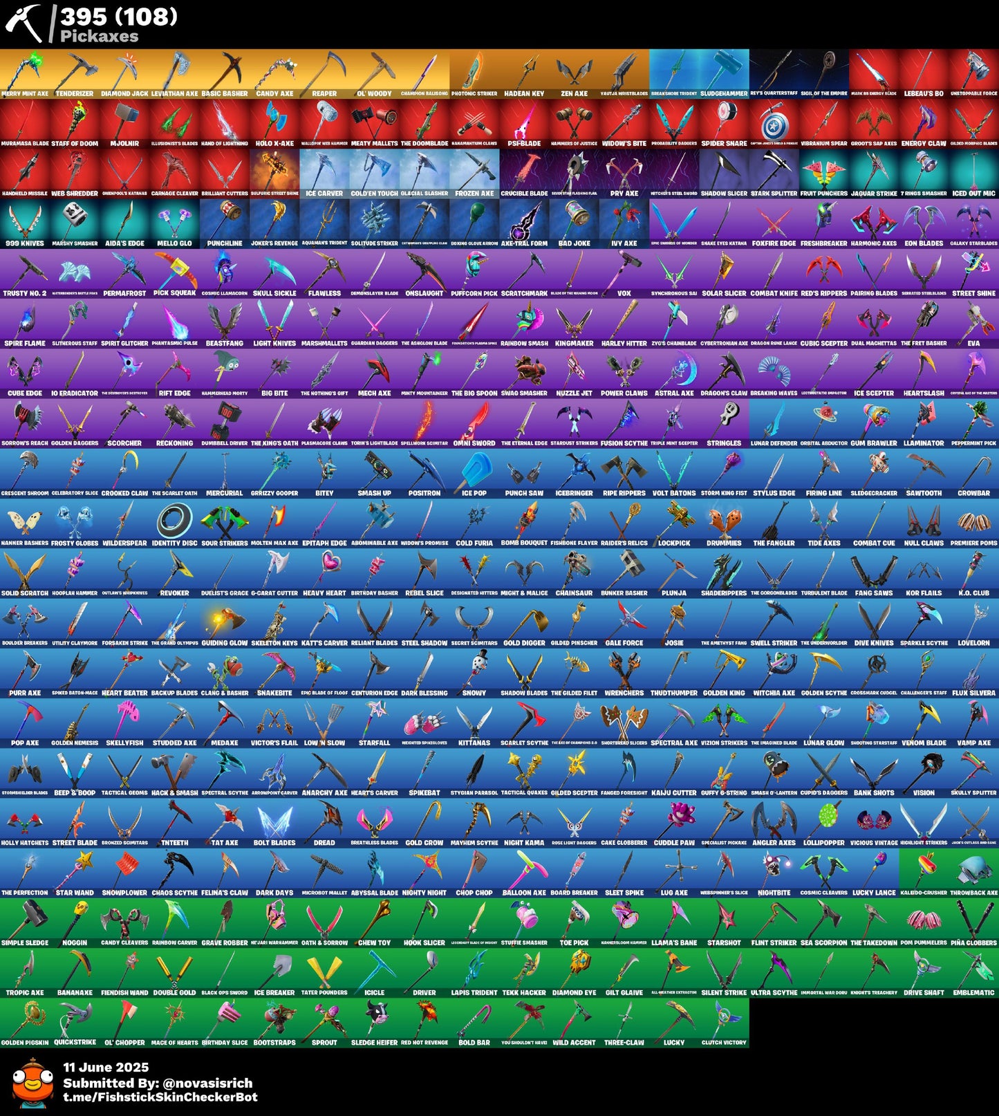 541 Skins + 500 Emotes + Wildcat + Travis Scott + Astro Jack + Rue + Glow + The Reaper + Minty Axe + Omega Max + Chun-Li + World Warrior + Fresh + Leviathan Axe + Trailblazer + So many more