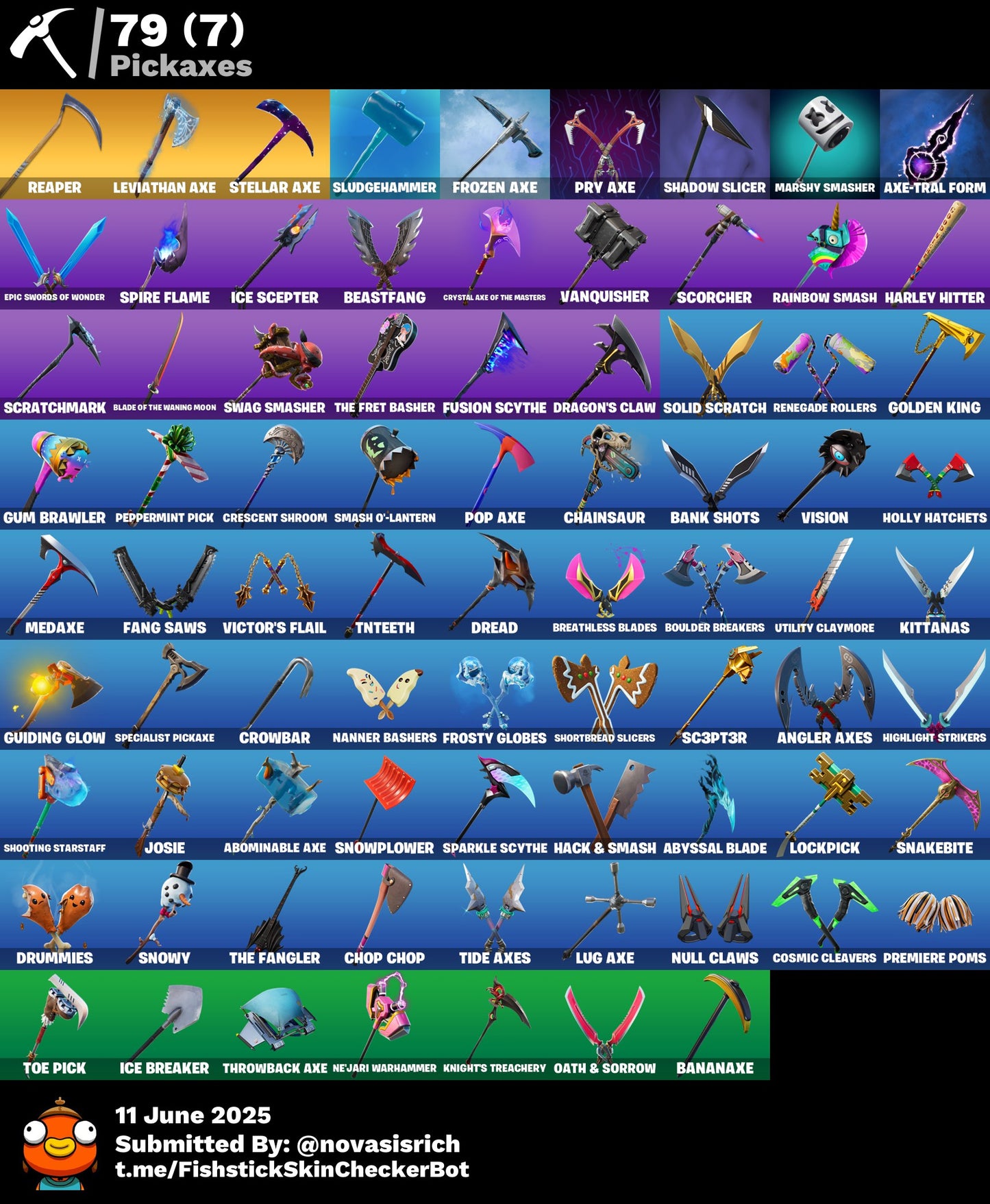 80 Skins + Galaxy + Leviathan Axe