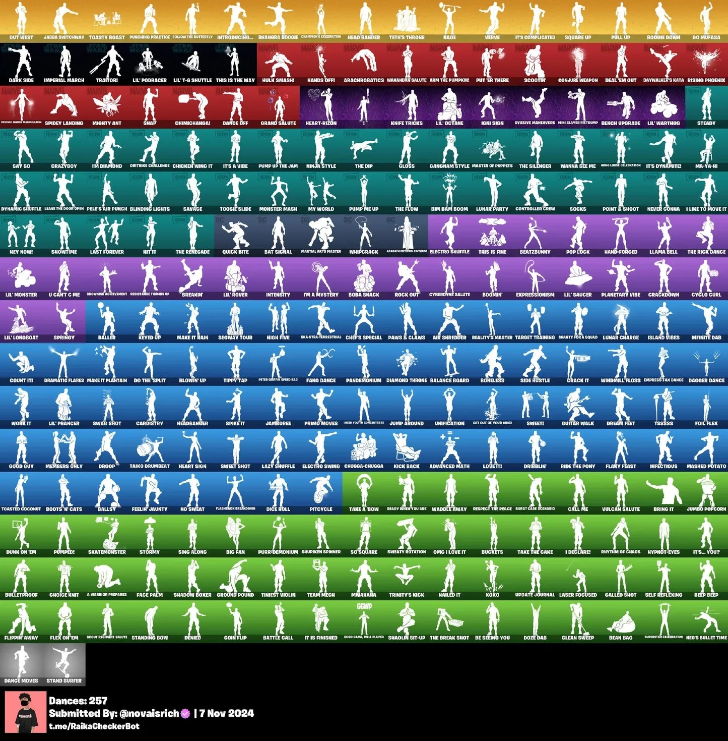 Psycho Bandit + Neo + Kratos + Master chief + Gold Midas + Leviathan Axe + OG STW + Chun-Li + Many more