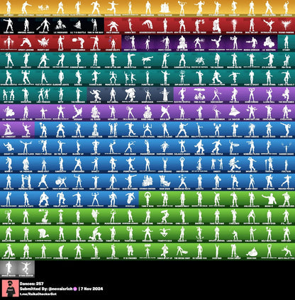 Psycho Bandit + Neo + Kratos + Master chief + Gold Midas + Leviathan Axe + OG STW + Chun-Li + Many more