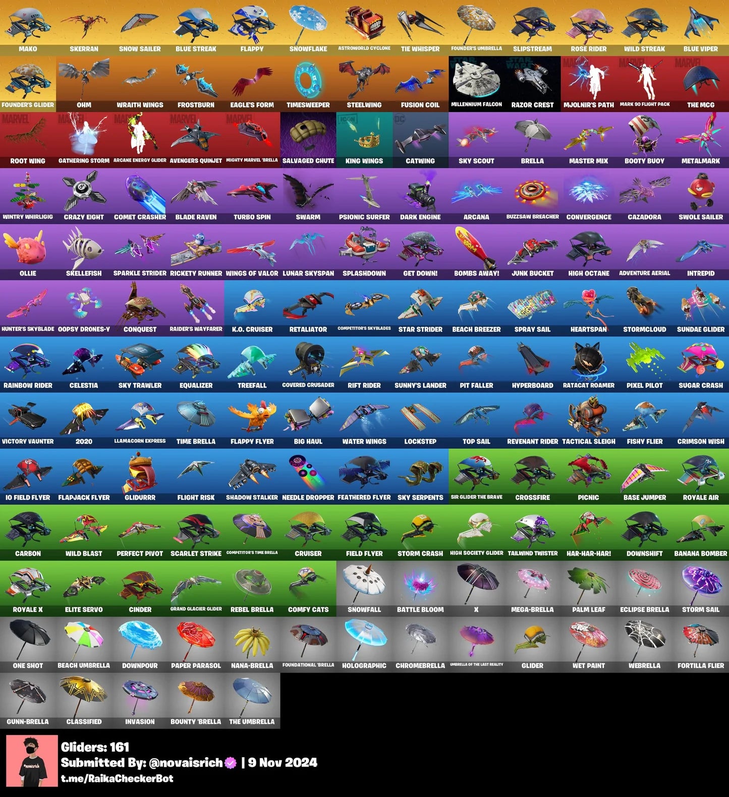 257 Skins + Black Knight + Travis Scott + Mako + OG STW + Trailblazer + Many More