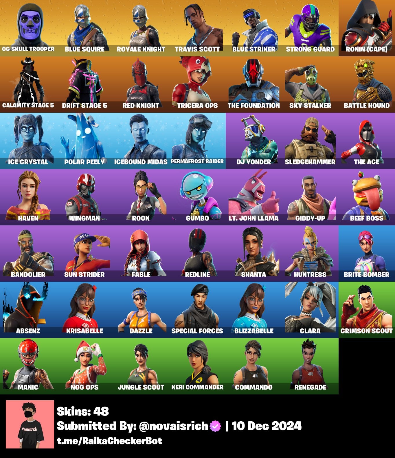 48 Skins + OG Skull Trooper + Floss +&nbsp; Travis Scott + Mako