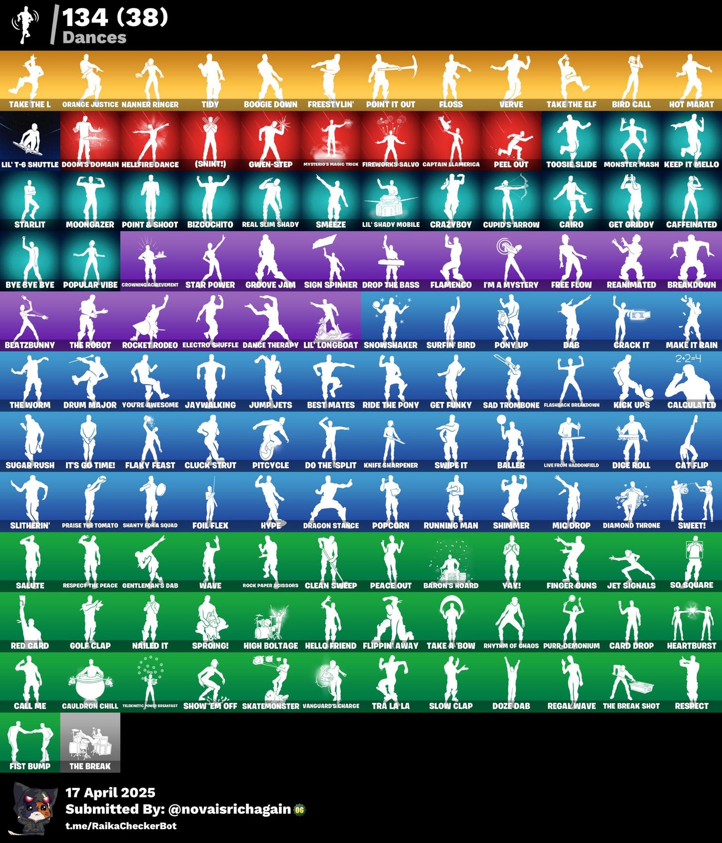 153 Skins + OG Skull + Raiders Revenge + Wildcat + Galaxy + Black Knight + OG STW + Mako + Trailblazer + World Warrior + Huntmaster + Tidy + Point it Out