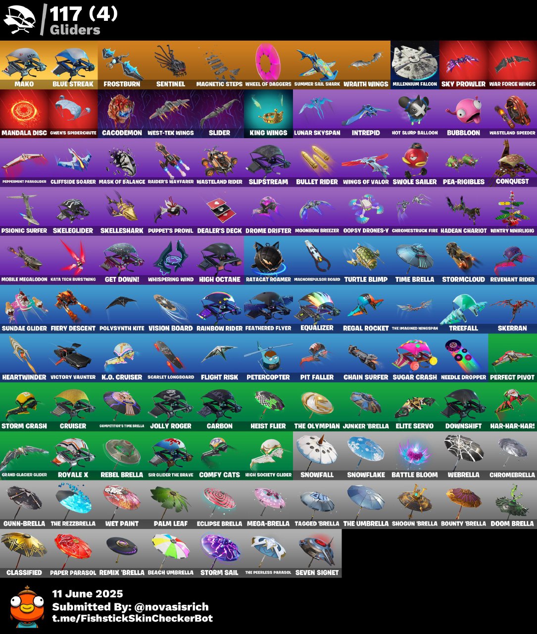 108 Skins OG Skull + Black Knight + OG STW + Mako + Trailblazer + Fresh