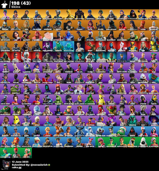 200 skins + OG Ghoul Trooper + Sparkle Specialist + Merry Mint Axe + Mako