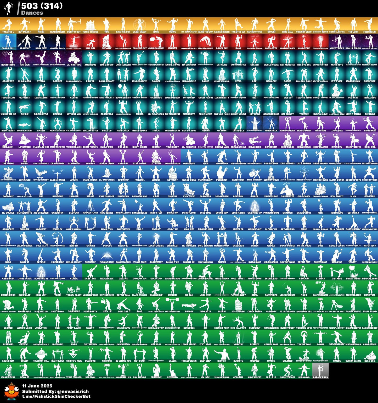 541 Skins + 500 Emotes + Wildcat + Travis Scott + Astro Jack + Rue + Glow + The Reaper + Minty Axe + Omega Max + Chun-Li + World Warrior + Fresh + Leviathan Axe + Trailblazer + So many more