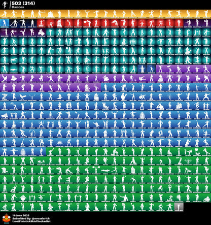541 Skins + 500 Emotes + Wildcat + Travis Scott + Astro Jack + Rue + Glow + The Reaper + Minty Axe + Omega Max + Chun-Li + World Warrior + Fresh + Leviathan Axe + Trailblazer + So many more