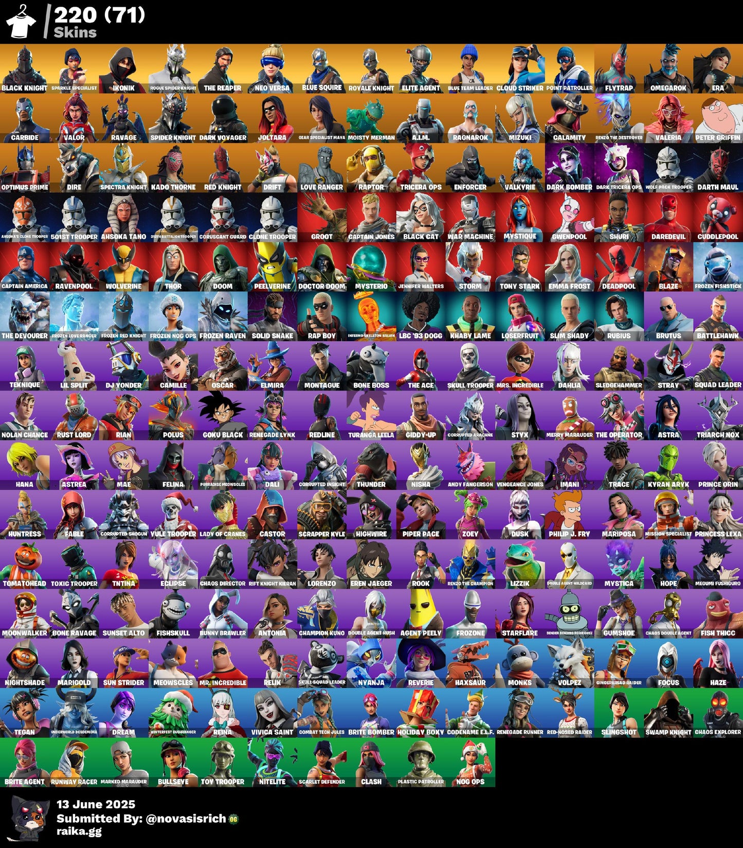 220 Skins + Black Knight + IKONIK + Rogue Spider Knight + Neo Versa