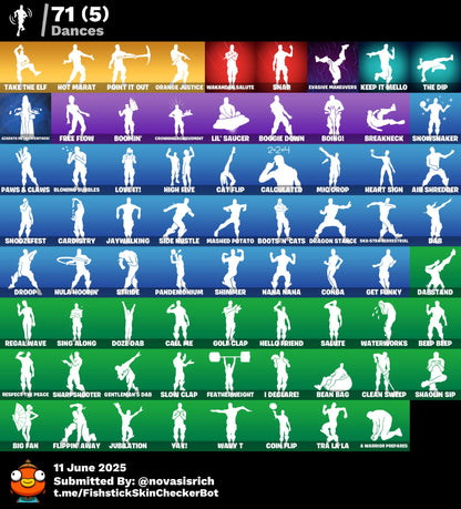 80 Skins + Galaxy + Leviathan Axe